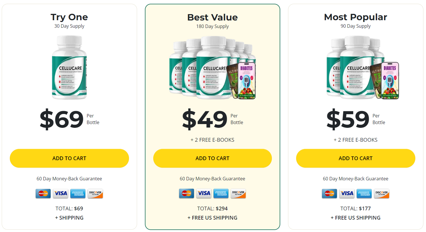 CelluCare.com price